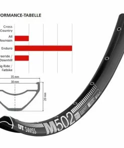 Dt-swiss DT Swiss M 502 Felge 27.5" 9 Dt-swiss DT Swiss M 502 Felge 27.5" -E-Mountainbikes Verkäufe dt swiss m 502 felge 275 5