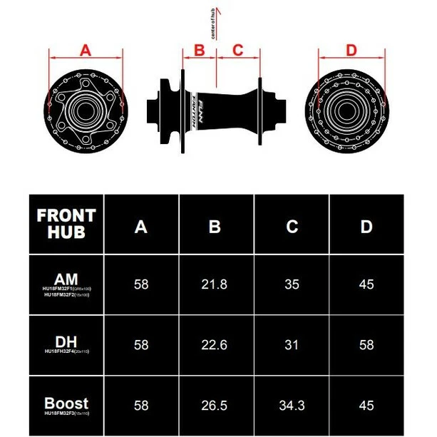 FUNN Fantom Vorderradnabe 15x110mm Disc 6-Loch Schwarz 2 FUNN Fantom Vorderradnabe 15x110mm Disc 6-Loch Schwarz – Bild 2