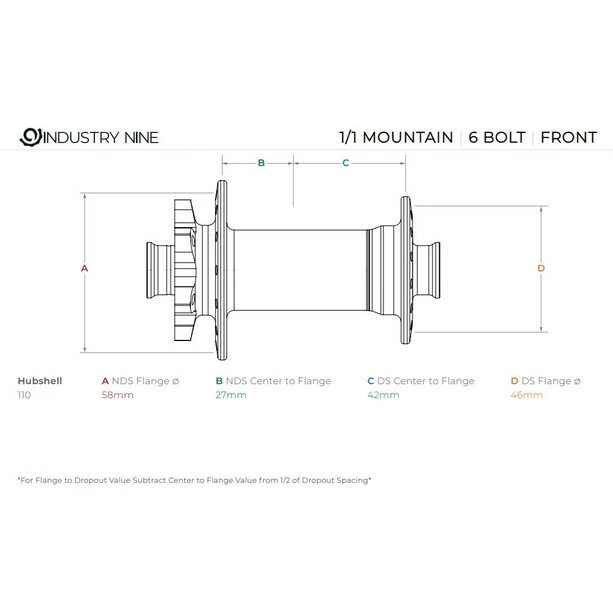 Industry-nine INDUSTRY NINE 1/1 Mountain Classic Vorderradnabe 15x110mm Disc 6-Loch Schwarz 3 Industry-nine INDUSTRY NINE 1/1 Mountain Classic Vorderradnabe 15x110mm Disc 6-Loch Schwarz – Bild 3