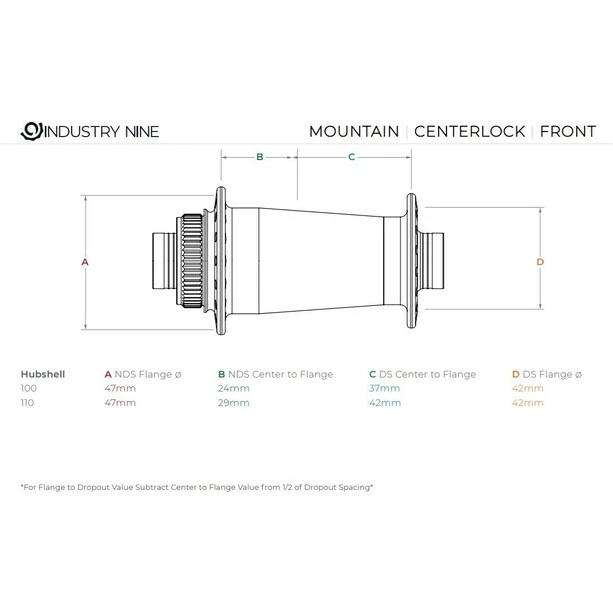 Industry-nine INDUSTRY NINE Hydra Vorderradnabe 15x110mm Disc CL Schwarz 3 Industry-nine INDUSTRY NINE Hydra Vorderradnabe 15x110mm Disc CL Schwarz – Bild 3